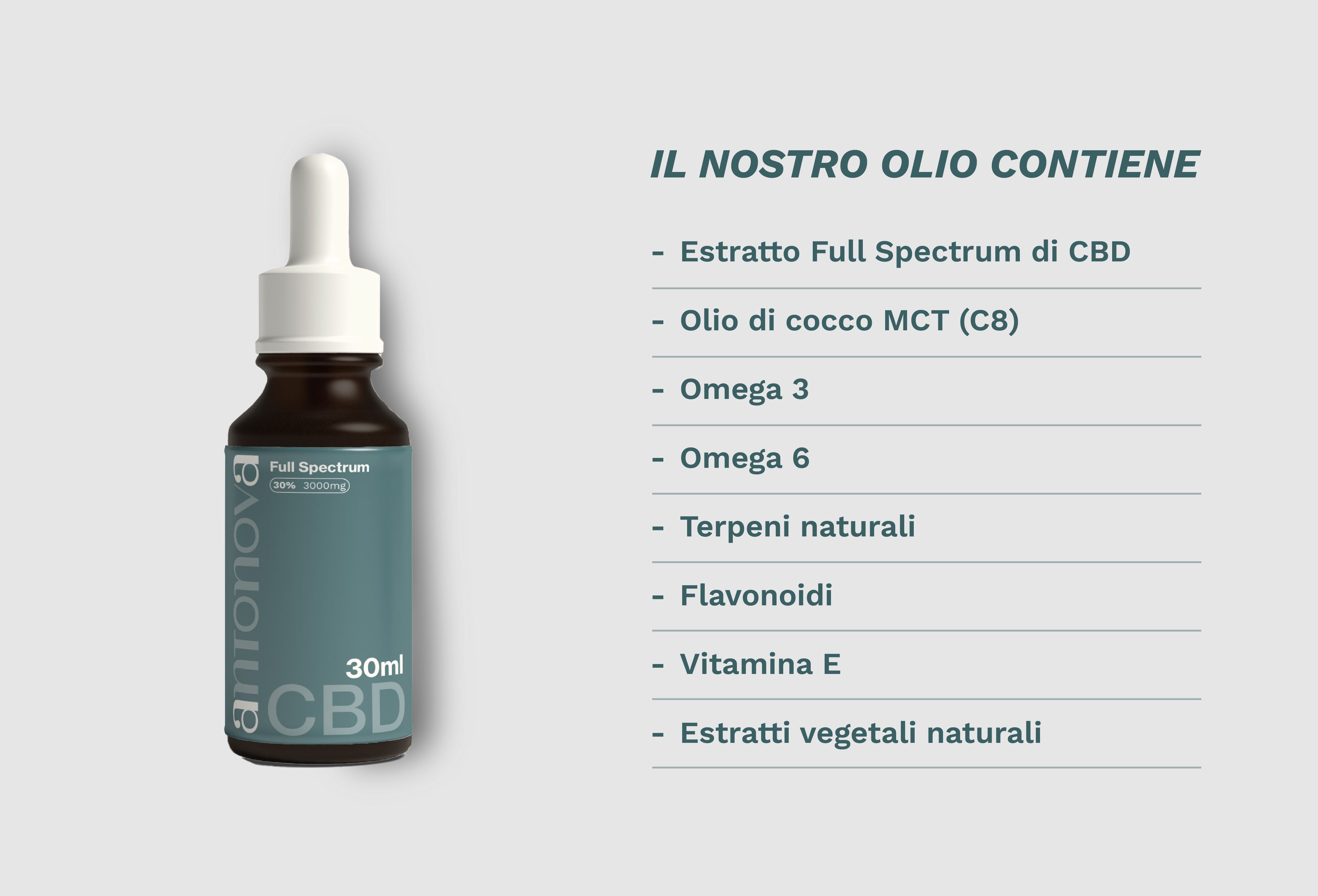 Olio CBD 30% - 30ml